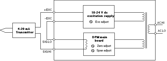 4-20 mA Transmitter